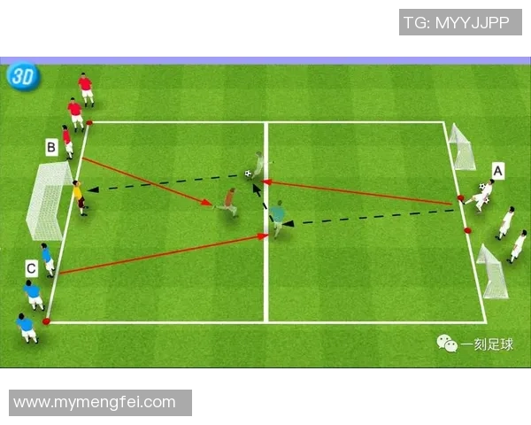 足球球星数据分析与比较：突破性技术如何影响球员表现与成绩